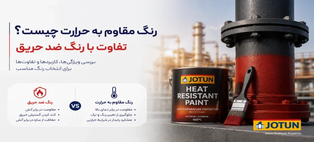 رنگ مقاوم به حرارت چیست؟